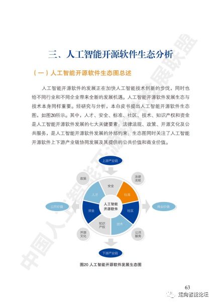 《中國人工智能開源軟件發展白皮書2018》核心洞察與解讀 開源生態如何驅動AI技術創新與產業落地